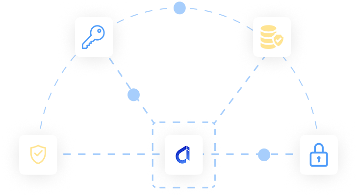 Data Security Diagram